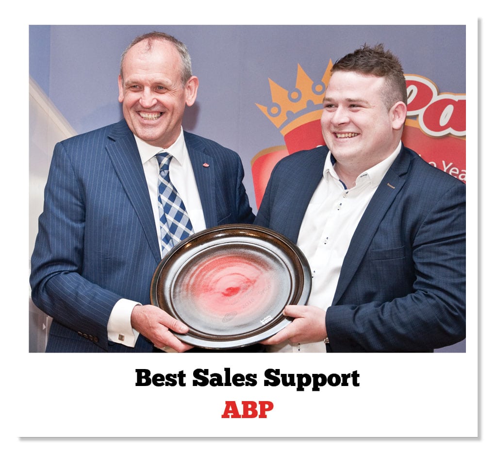 Barry Brennan (Sysco) & Shane Divilly (ABP)